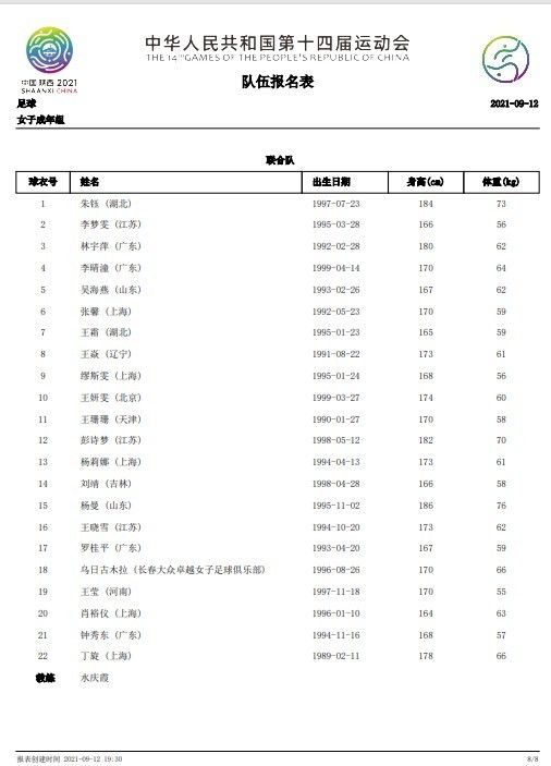 据Opta数据统计，本赛季卢卡库已经代表罗马出场16次并打进10球。